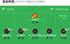 乌迪内斯2-0卡利亚里，布克萨破门，伊德里萨-盖伊锦上添花